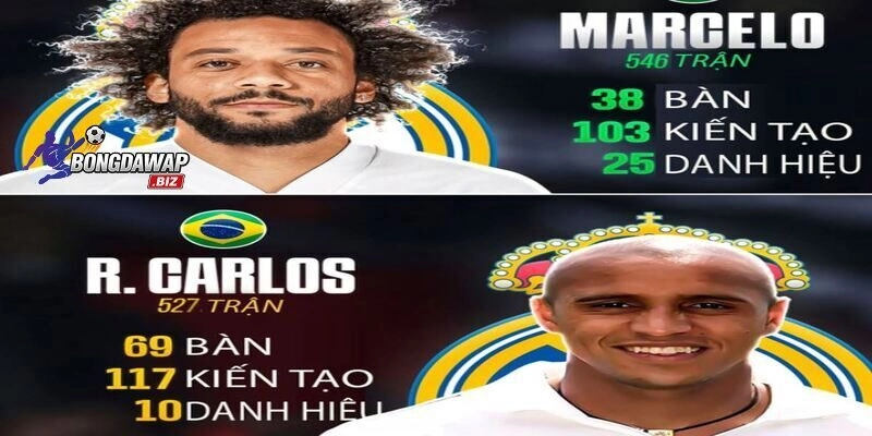 Roberto Carlos và Marcelo trong một buổi gặp mặt tại Bernabéu 